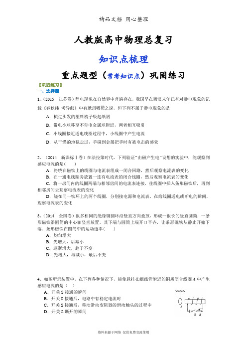 人教版高中物理总复习[重点题型巩固练习] 电磁感应现象 感应电流方向的判断(基础)
