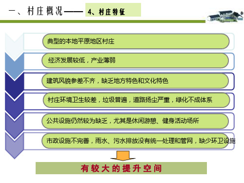 北左良村美丽乡村村庄建设规划汇报