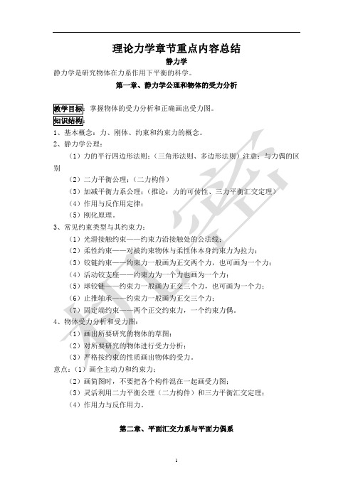 理论力学章节重点内容总结