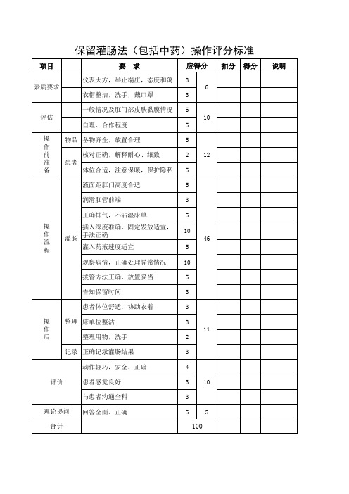 保留灌肠法操作评分标准