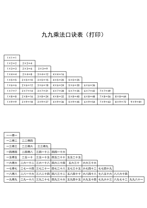 九九乘法口诀表(可下载打印)