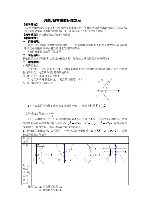抛物线教案