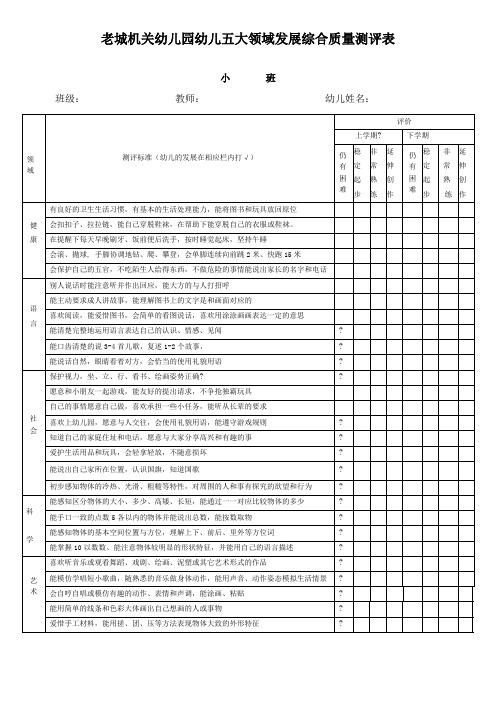 老城机关幼儿园幼儿五大领域发展综合质量测评表小班组