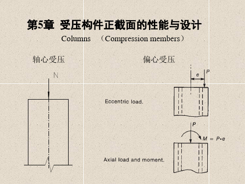 混凝土结构设计原理-受压构件