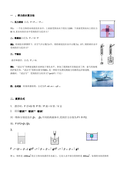 浮力公式总结