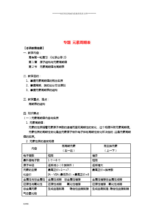 高考化学第一轮复习 专题 元素周期表学案 鲁科版