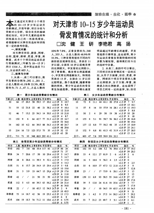 对天津市10-15岁少年运动员骨发育情况的统计和分析