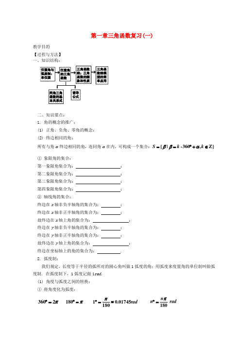 高中数学 第一章三角函数复习(一)全册精品教案 新人教A版必修4