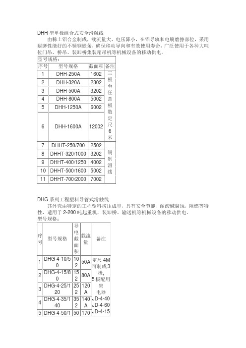 DHH型单极组合式安全滑触线