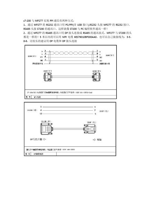 s7-200与MP277