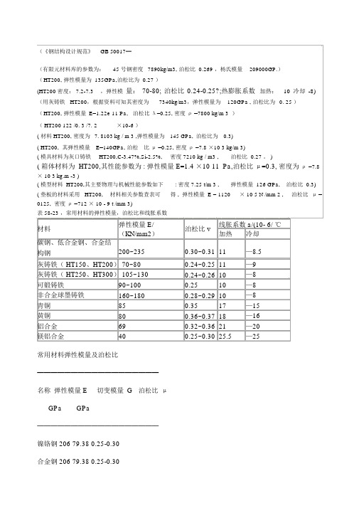 常用材料弹性模量及泊松比