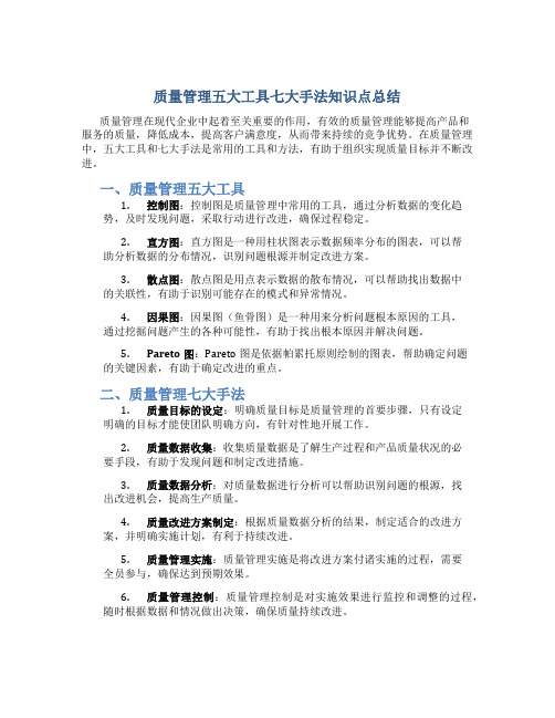 质量管理五大工具七大手法知识点总结