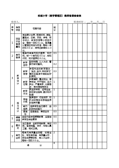 小学教师备课检查表