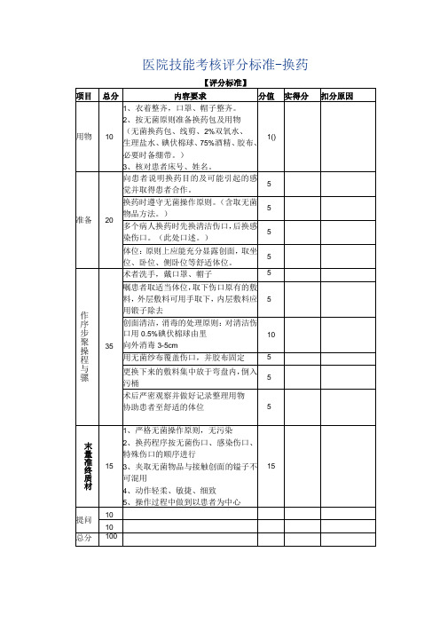 医院技能考核评分标准-换药