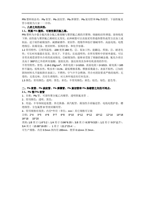 Pfa软管、Pfa波纹管、Pfa弹簧管、Pfa旋切管和Pfa热缩管比较