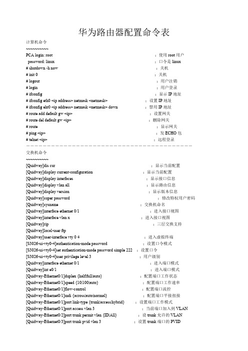 华为路由器配置命令表