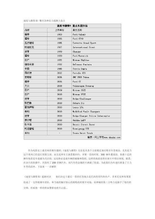 速度与激情5 豪车