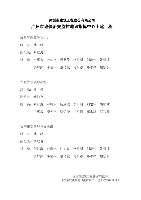 领导小组名单表
