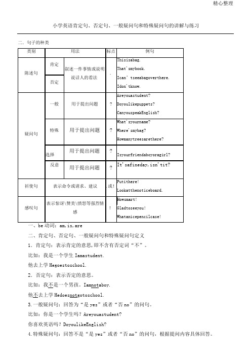 英语肯定句、否定句、一般疑问句和特殊疑问句的讲解与练习测试