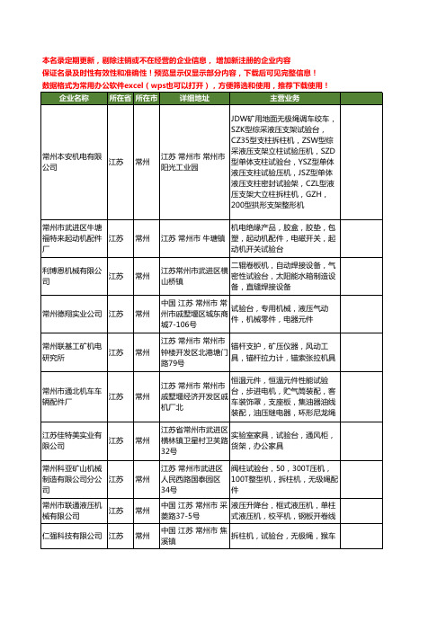 新版江苏省常州试验台工商企业公司商家名录名单联系方式大全23家