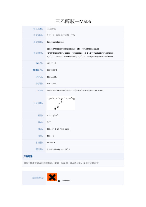 三乙醇胺--MSDS