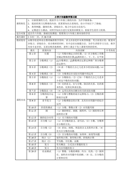 课外辅导机构人教版寒假小六数学课时规划