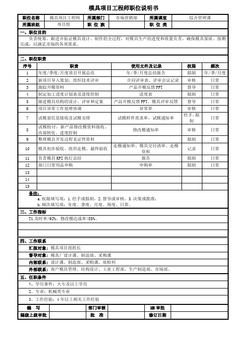 模具项目工程师职位说明书