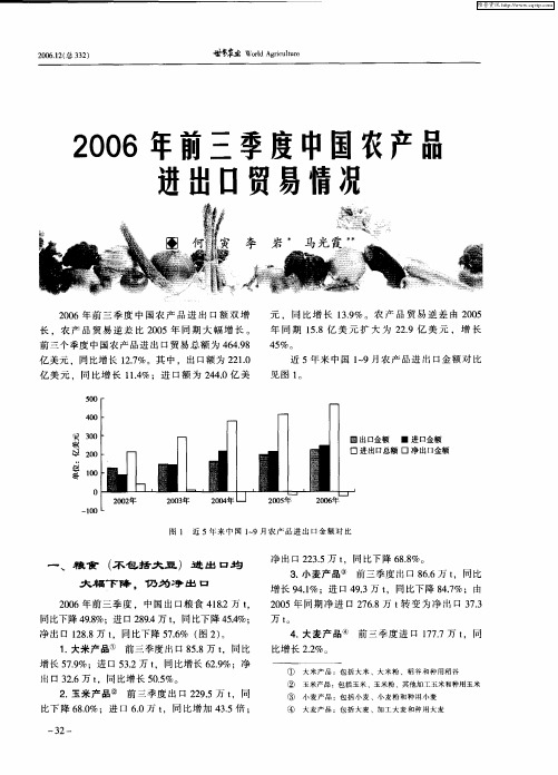 2006年前三季度中国农产品进出口贸易情况