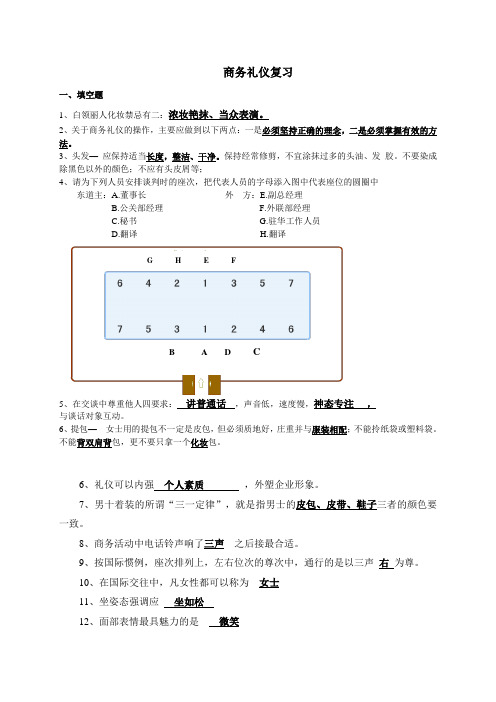 商务礼仪复习