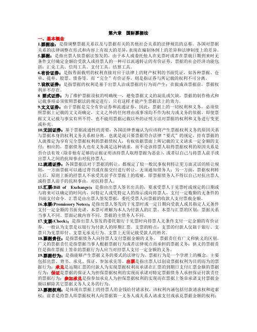 国际票据法律制度