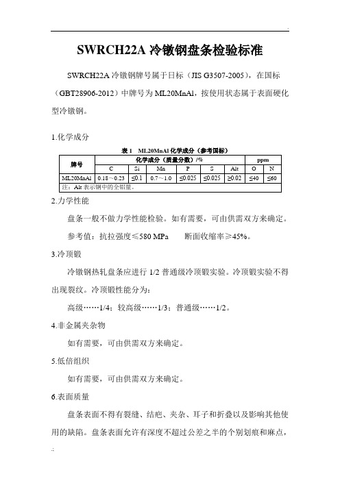 SWRCH22A冷镦钢检验标准