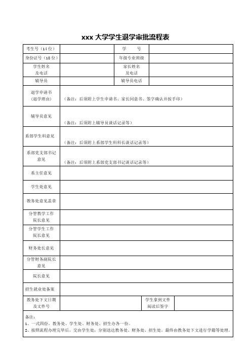 学生退学审批流程表