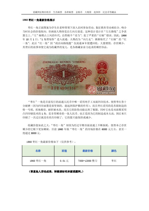 1960枣红一角最新价格展示