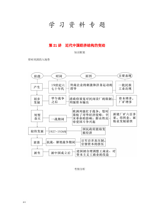 高考历史总复习 第十单元  第21讲 近代中国经济结构的变动学案