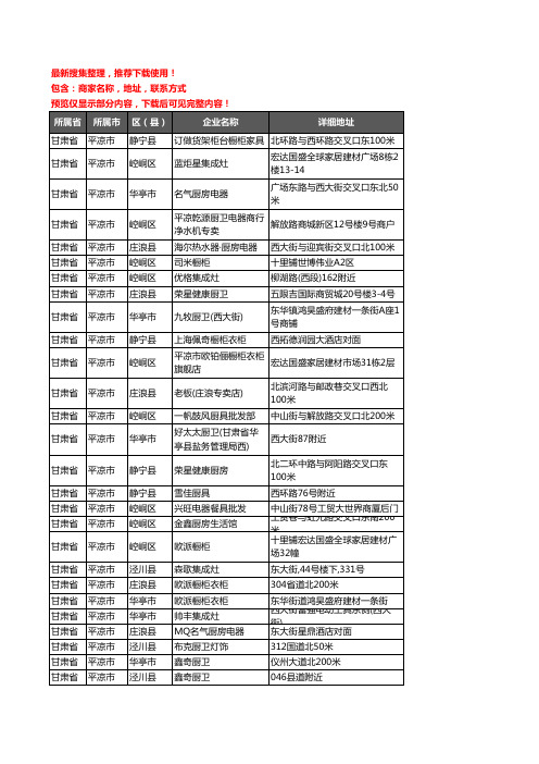 新版甘肃省平凉市橱柜企业公司商家户名录单联系方式地址大全147家
