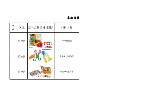 小班区域材料表