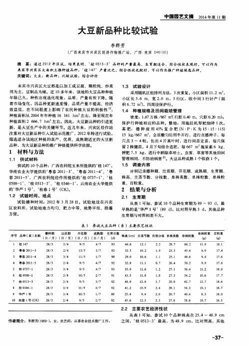 大豆新品种比较试验