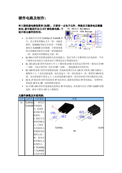 串口接收硬件电路制作