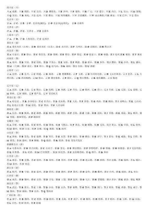 全国各地汽车牌照归属地
