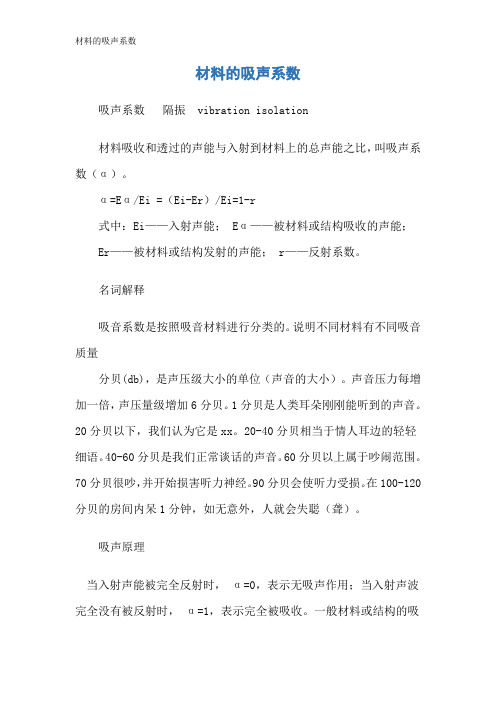 材料的吸声系数