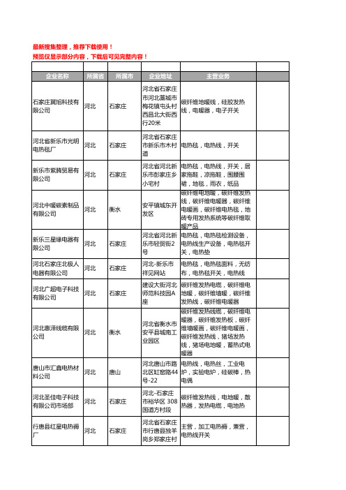 新版河北省电热线工商企业公司商家名录名单联系方式大全68家