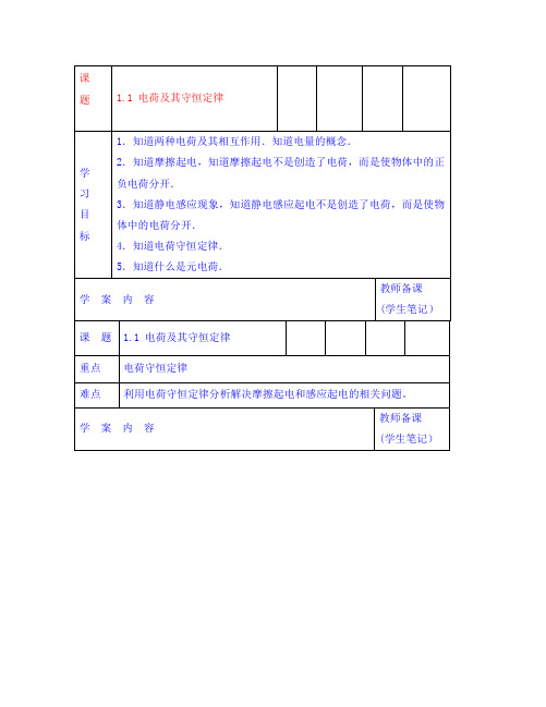 山东省高密市第三中学高中物理 1.1电荷及其电荷守恒定律导学案(创新班,无答案)新人教版选修3-1