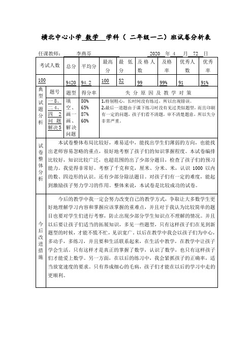 二年级数学试卷期中分析表