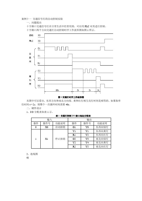 案例十一 交通信号灯的自动控制实验