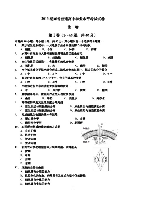 2013-2017湖南省普通高中学业水平考试试卷