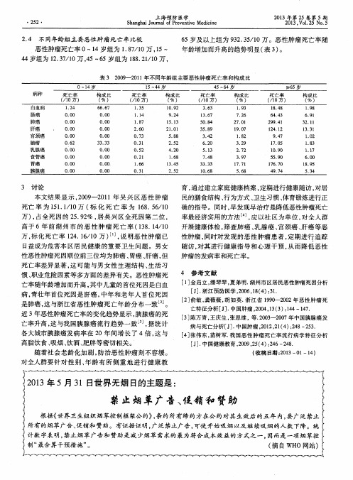 2013年5月31日世界无烟日的主题是：禁止烟草广告、促销和赞助