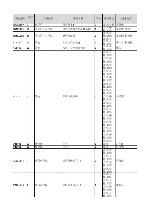 南京农业大学2020-2021学年第一学期20级异动专业课程表