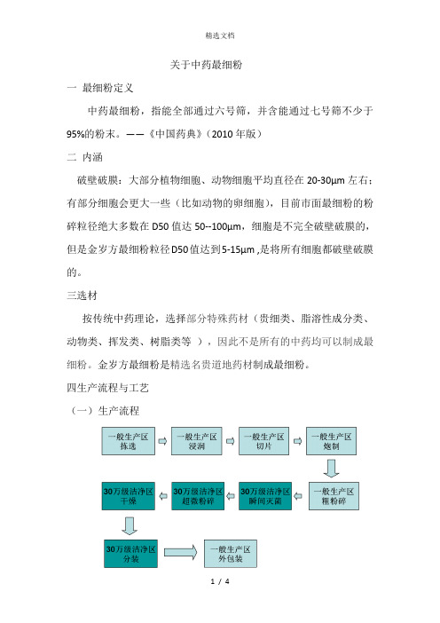 中药最细粉