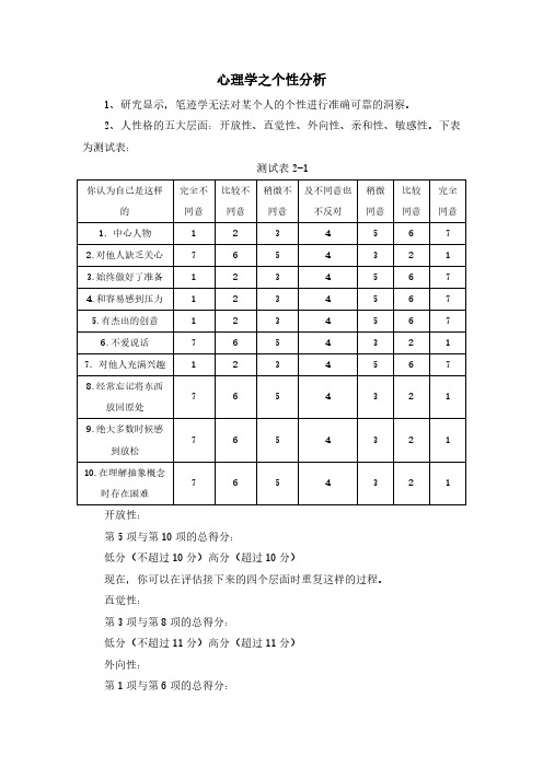心理学之个性分析