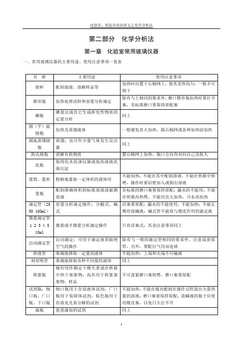 (培训体系)年化验员质监员培训讲义